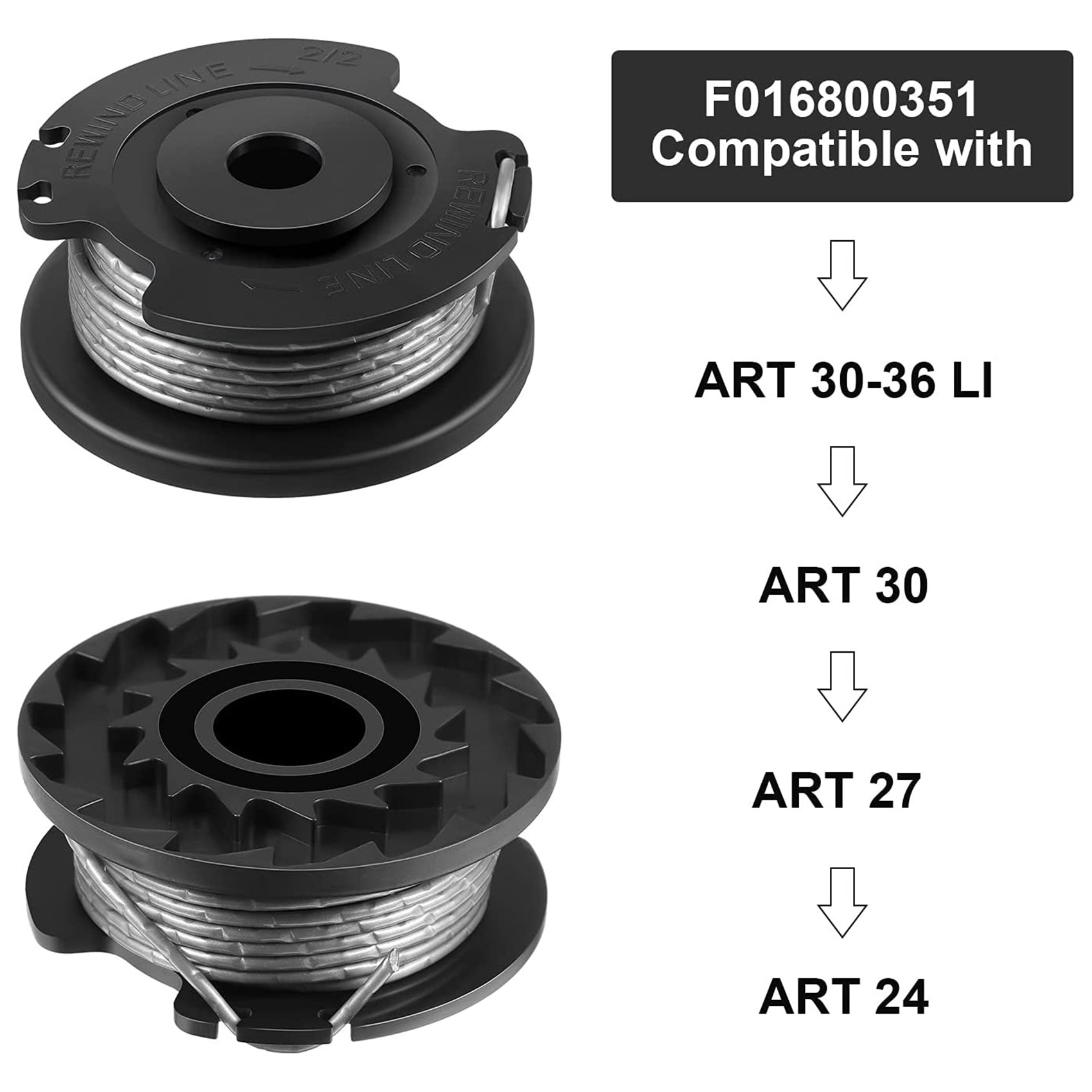 3 Pack for Bosch Spool Coil Ea – обзор и цена Urban Farming Kit